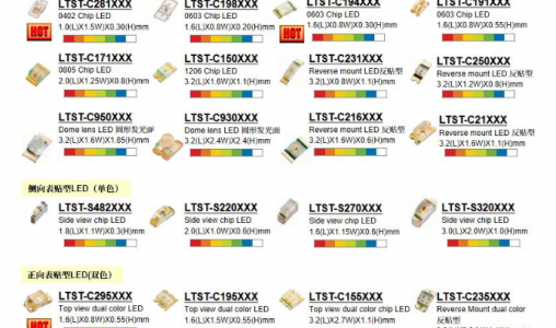 光宝科技LED灯的产品应用